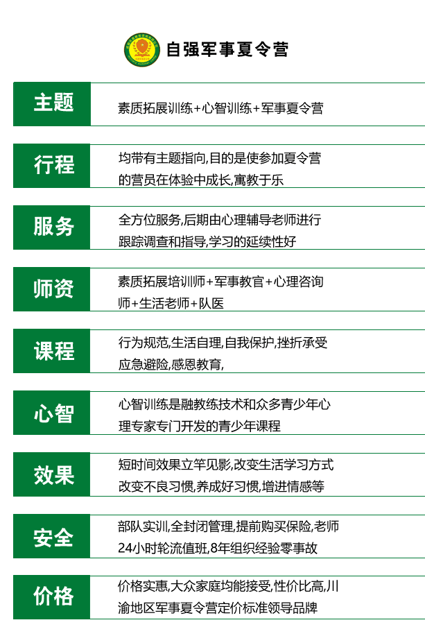 军事夏令营优势对比